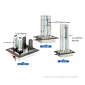 Fotokatalys HVAC i kanal Active Air Purifier Module